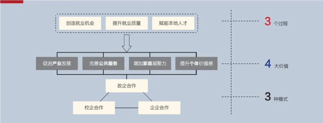 龙8(中国)唯一官方网站_产品1887